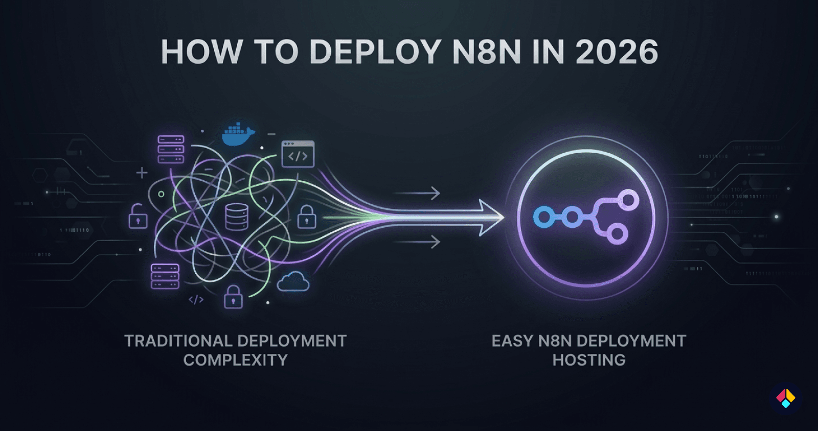 How to Deploy n8n in 2026?
